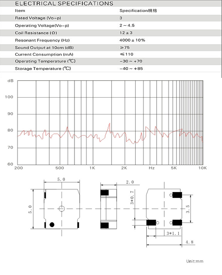 貼片蜂鳴器參數(shù)圖