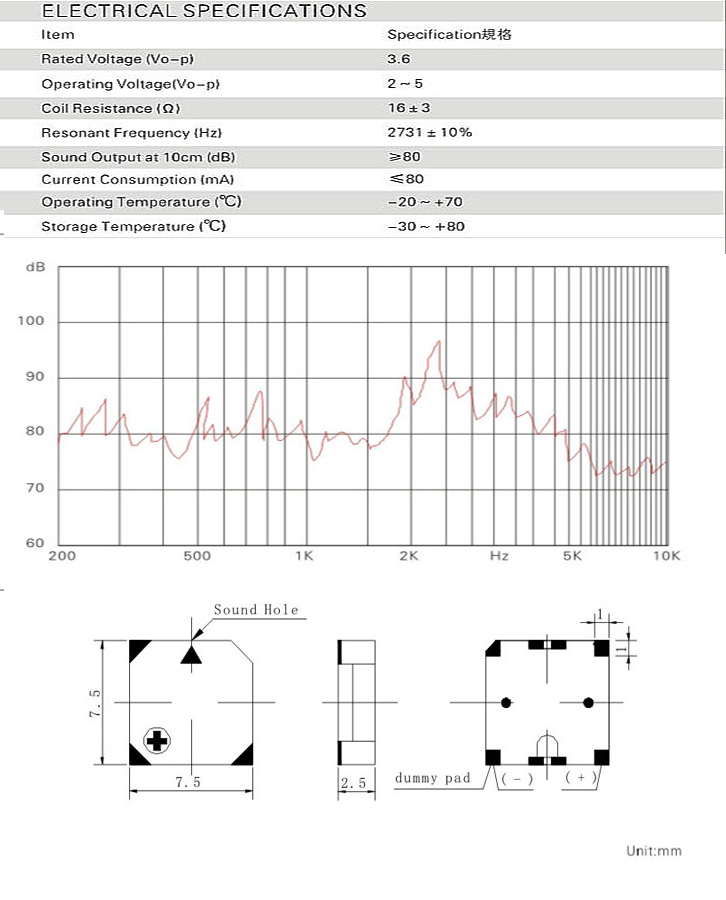 貼片蜂鳴器參數圖