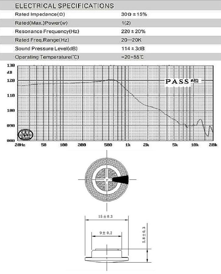 耳機喇叭尺寸圖