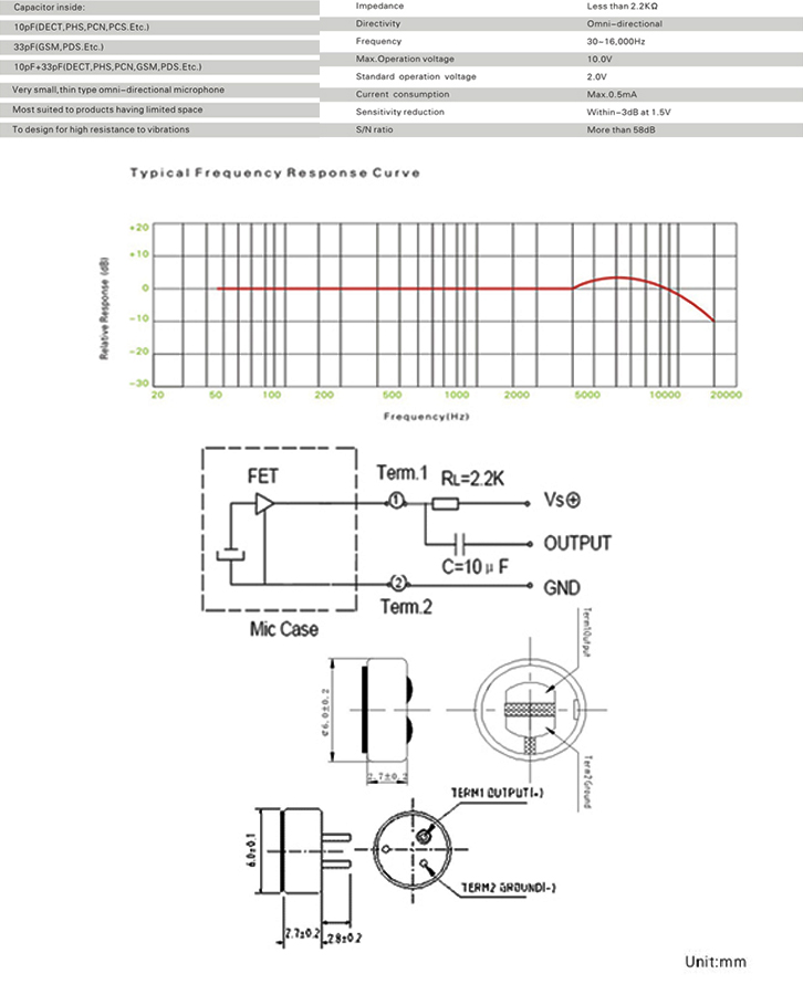 全指向咪頭型號(hào)